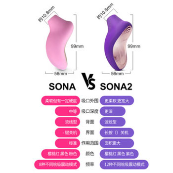 瑞典LELO索娜SONA 2代吸吮式阴蒂按摩器